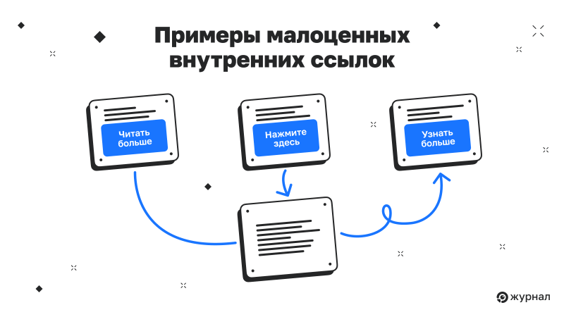 63353364.png